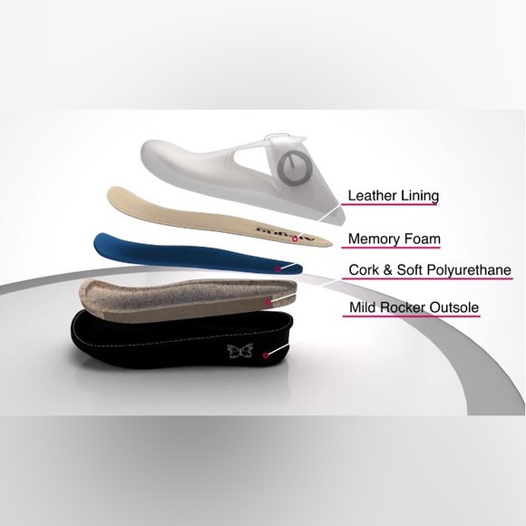 Alegria Classic Clog - Picture 10 of 10